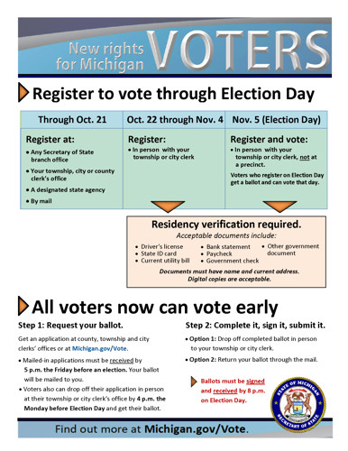 New Rights for Michigan Voters