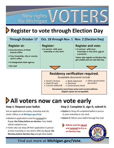 New Rights for Michigan Voters