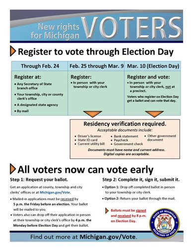 New Rights for Michigan Voters